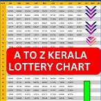 kerala lottery result kerala lottery result